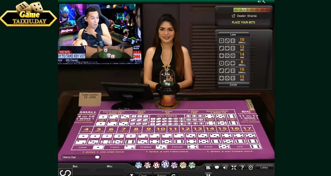 Xác Định Ngân Sách