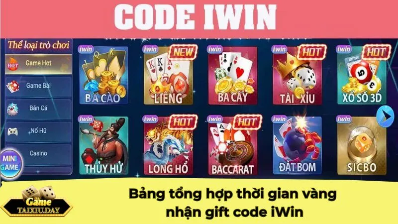 Bảng tổng hợp thời gian vàng nhận gift code iWin tân thủ